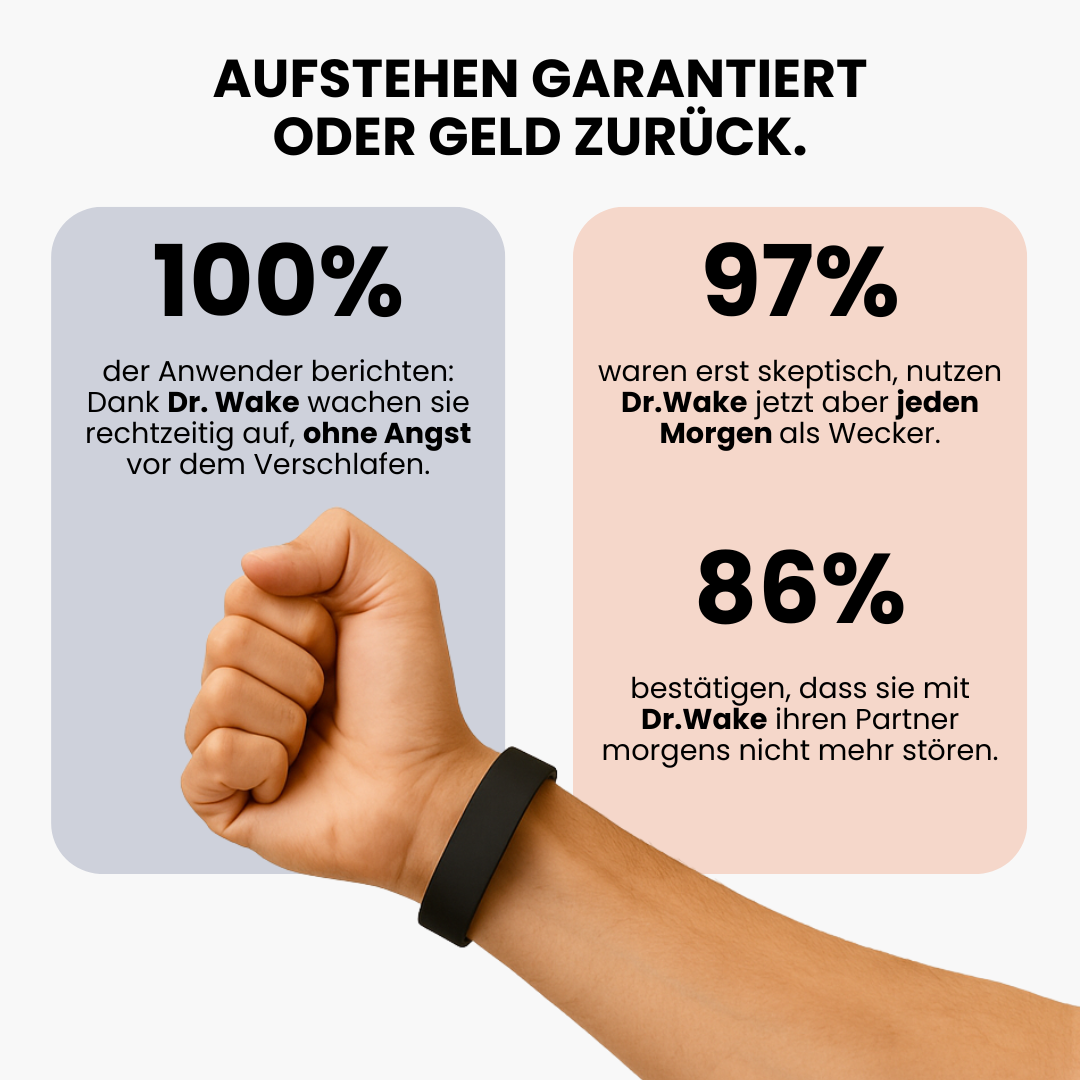 Silent Band | Vibrations-Wecker